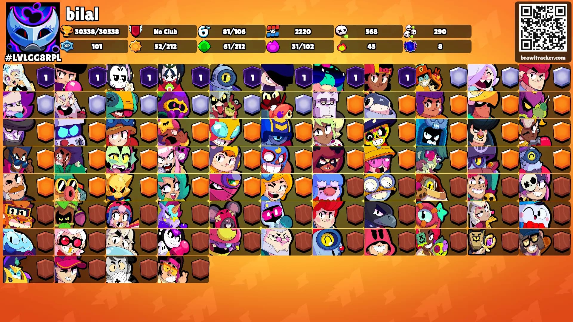 bilal's Ranks