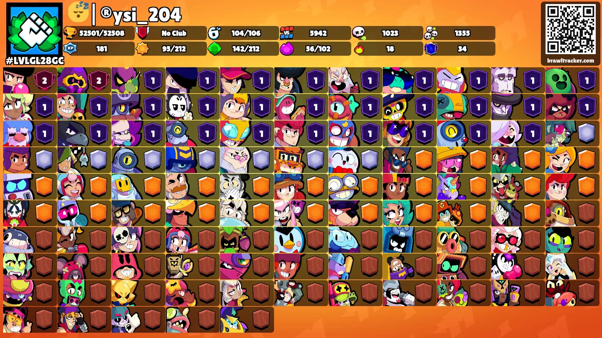 😴|®ysi_204's Ranks