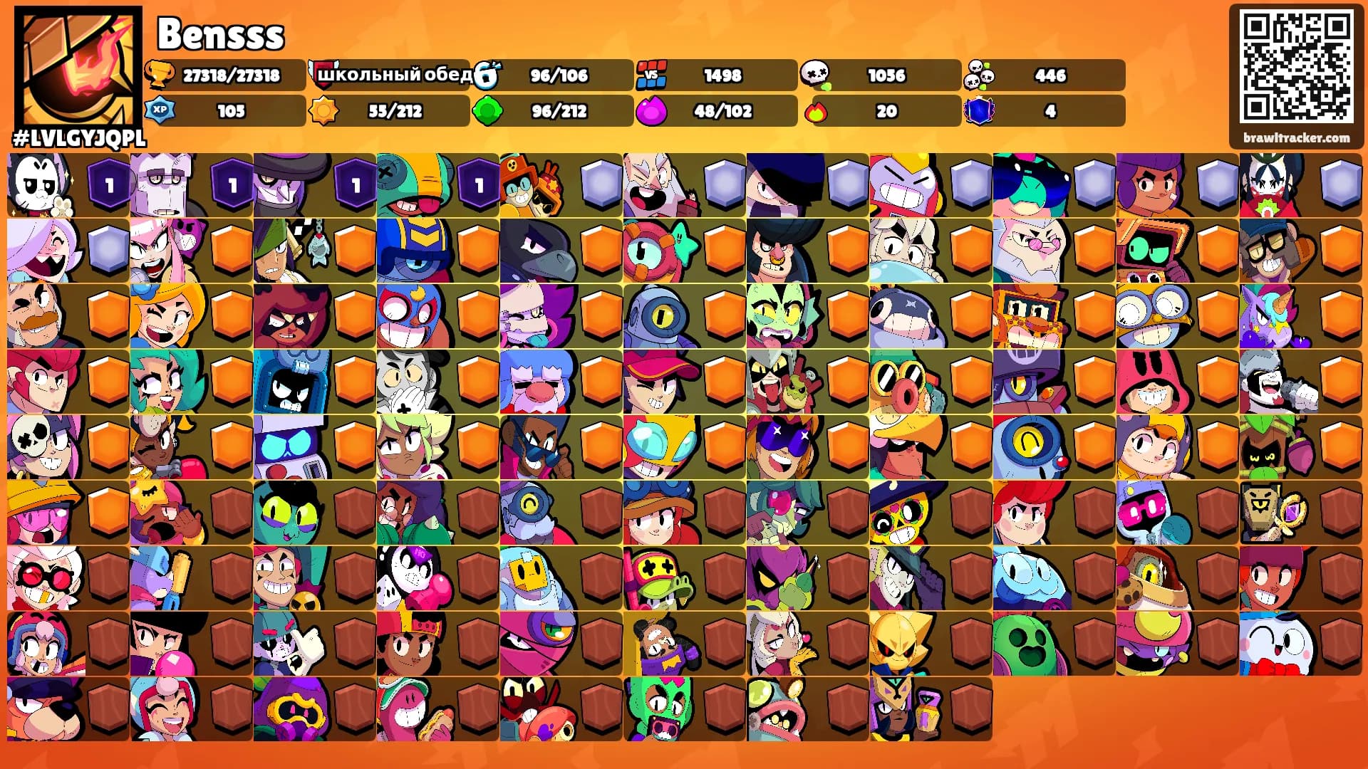 Bensss's Ranks