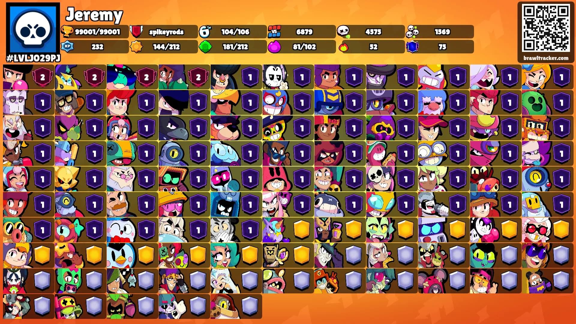 Jeremy's Ranks