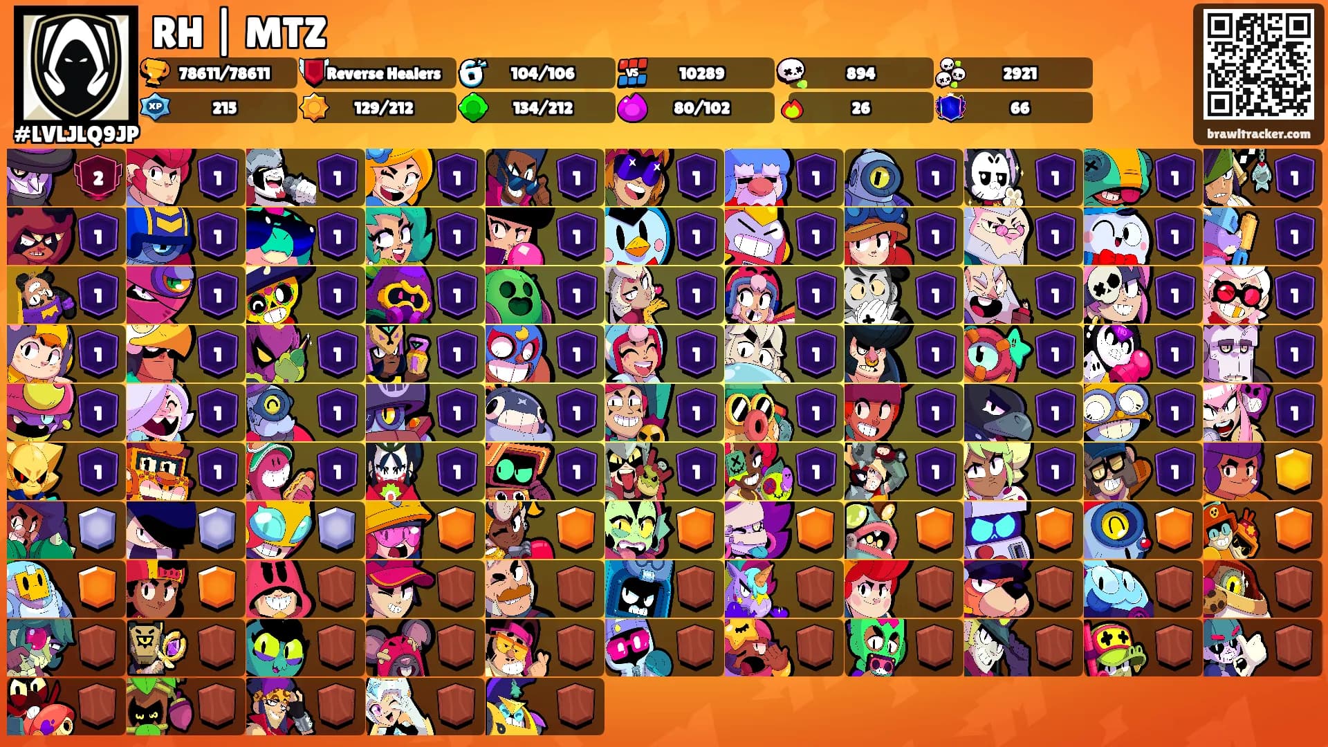 RH | MTZ's Ranks