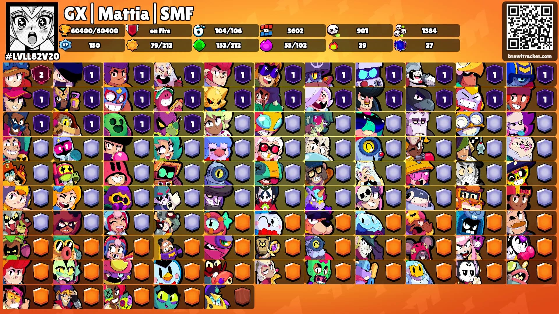 GX|Mattia|SMF's Ranks