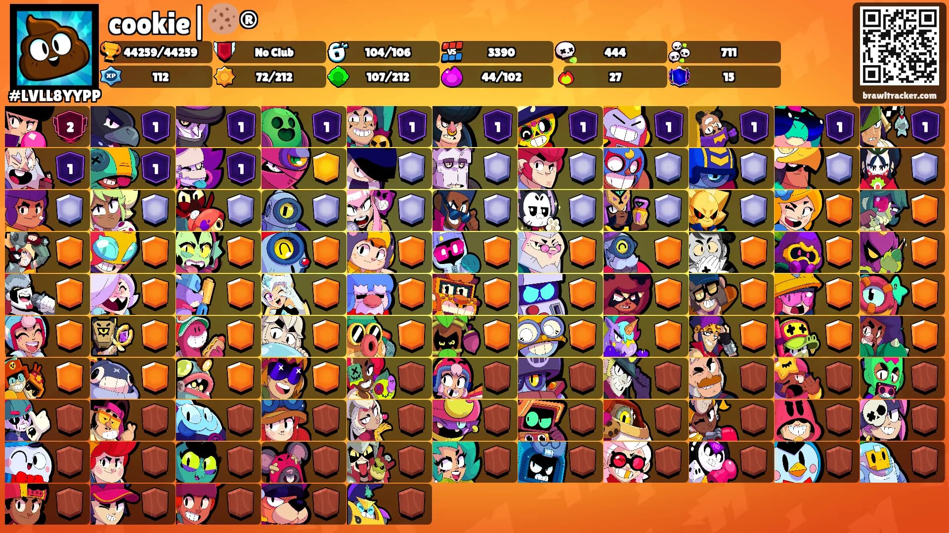 cookie|🍪®'s Ranks