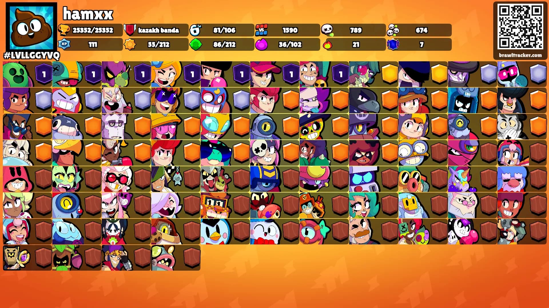 hamxx's Ranks
