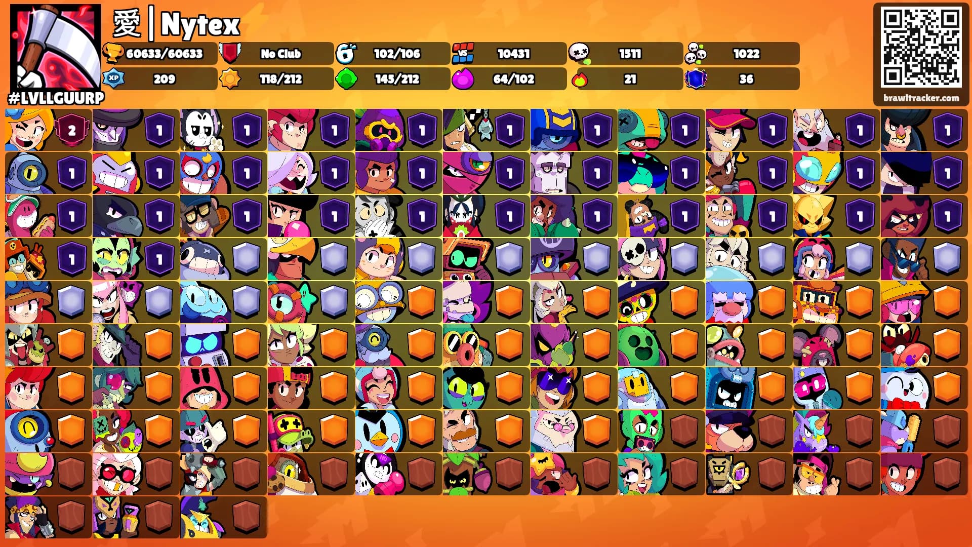 愛|Nytex⚡️'s Ranks