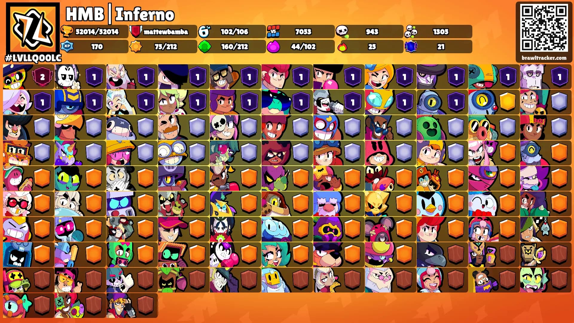 HMB|Inferno's Ranks