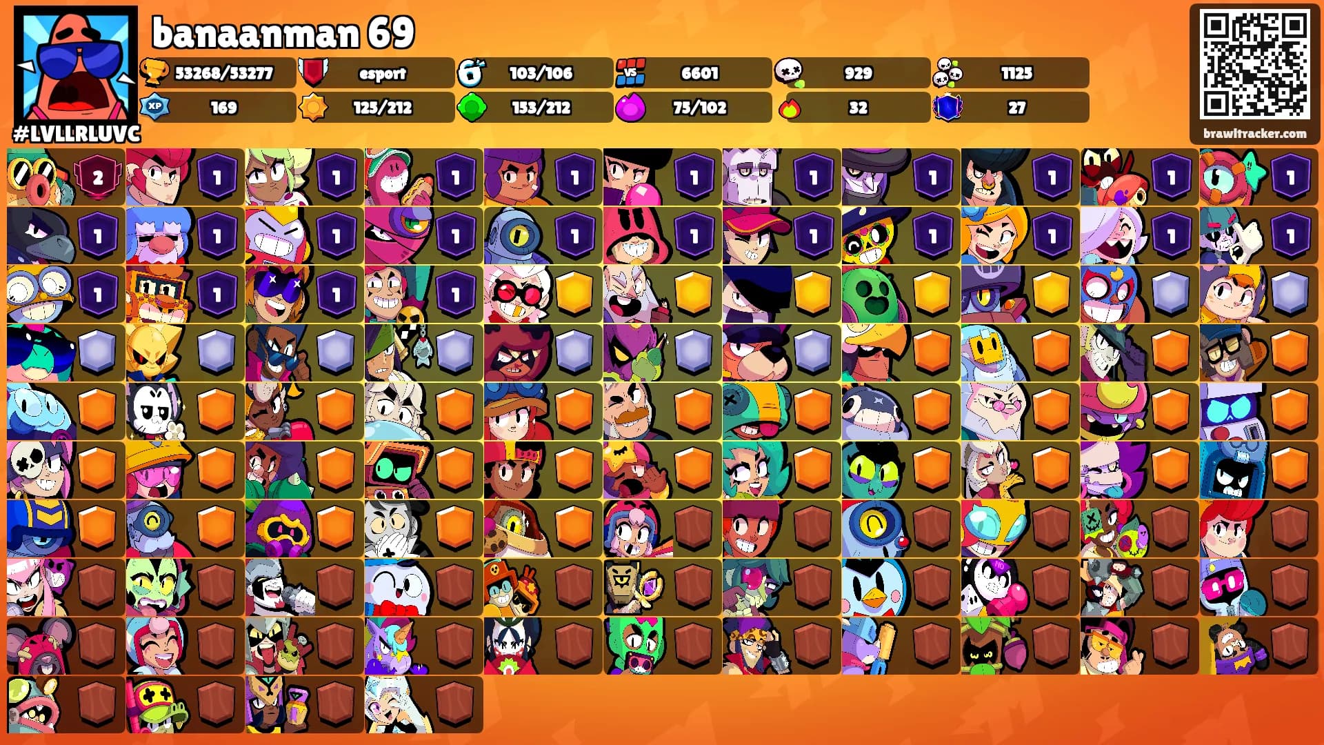banaanman 69's Ranks