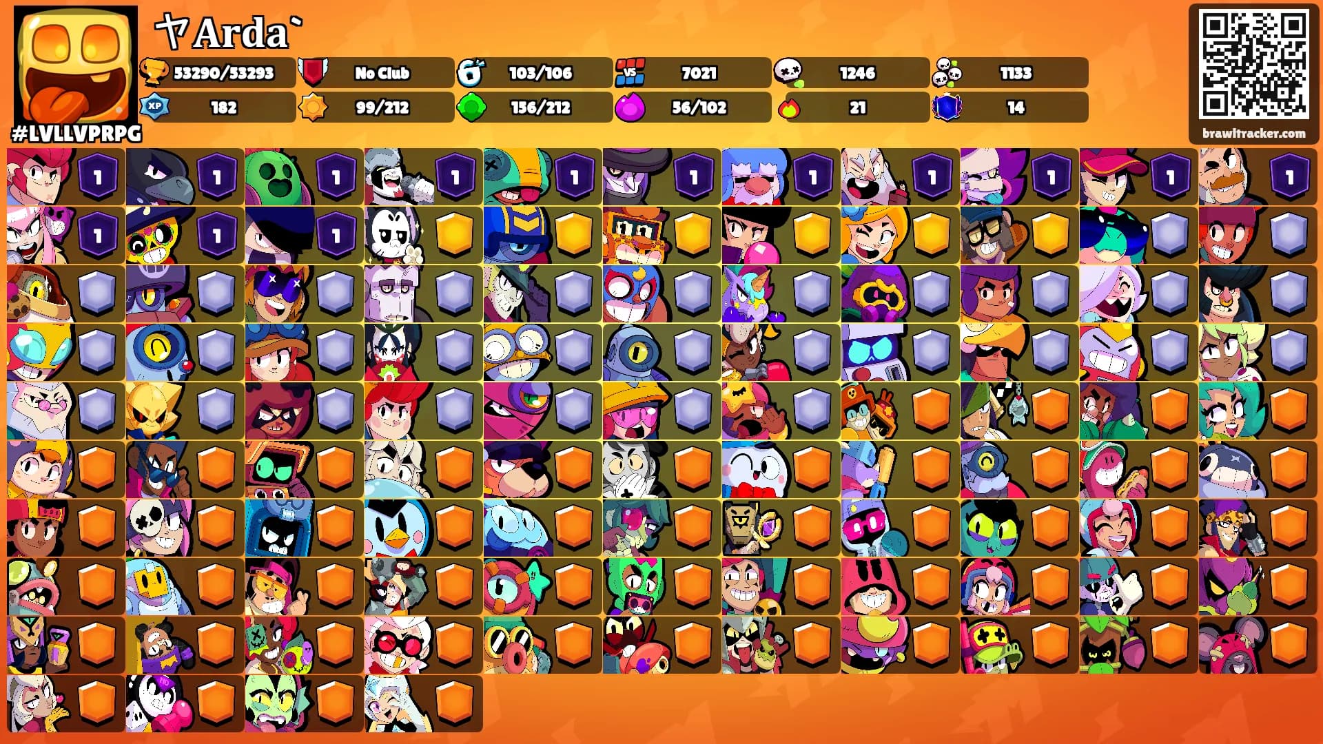 ヤ𝐀𝐫𝐝𝐚`'s Ranks