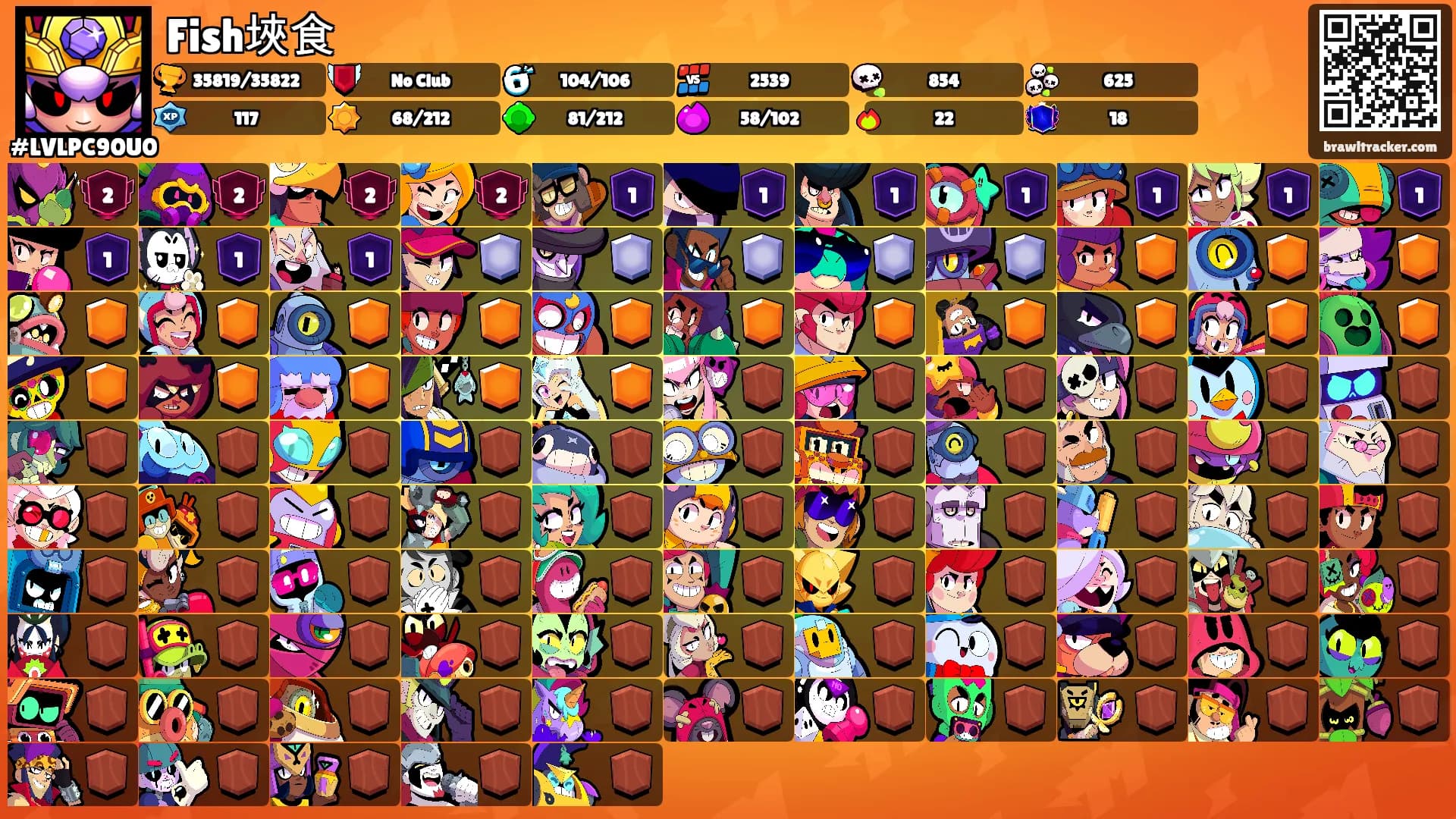 Fish埉食's Ranks