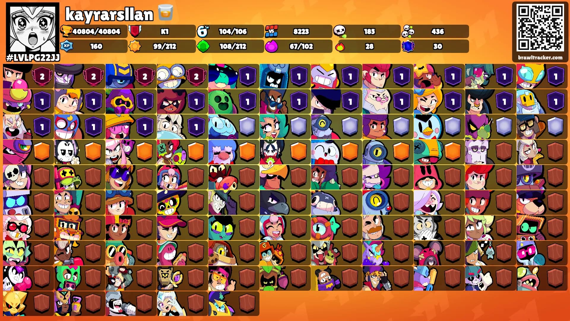kayrarsllan 🥃's Ranks