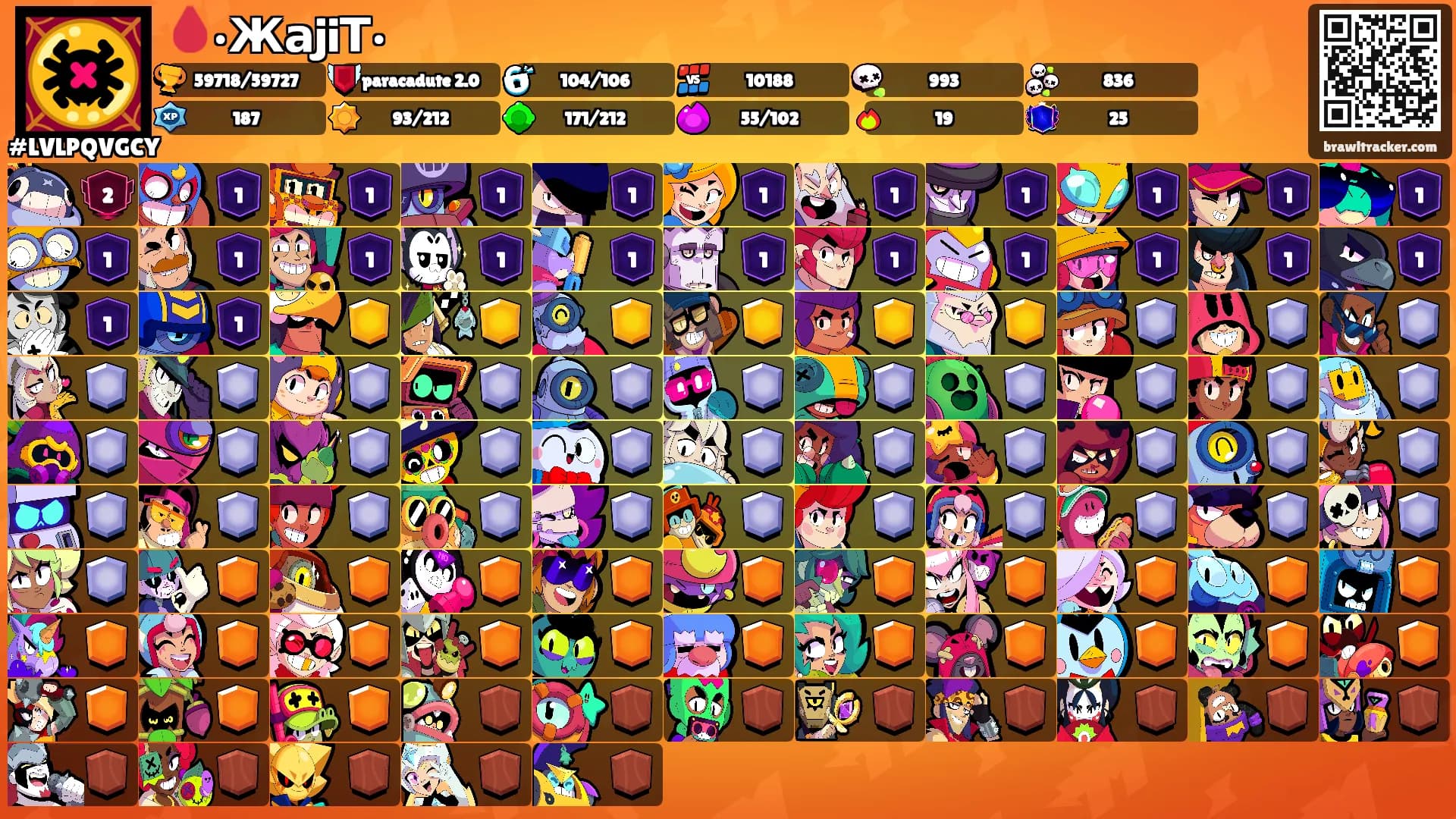 🩸•ЖаjiТ•'s Ranks