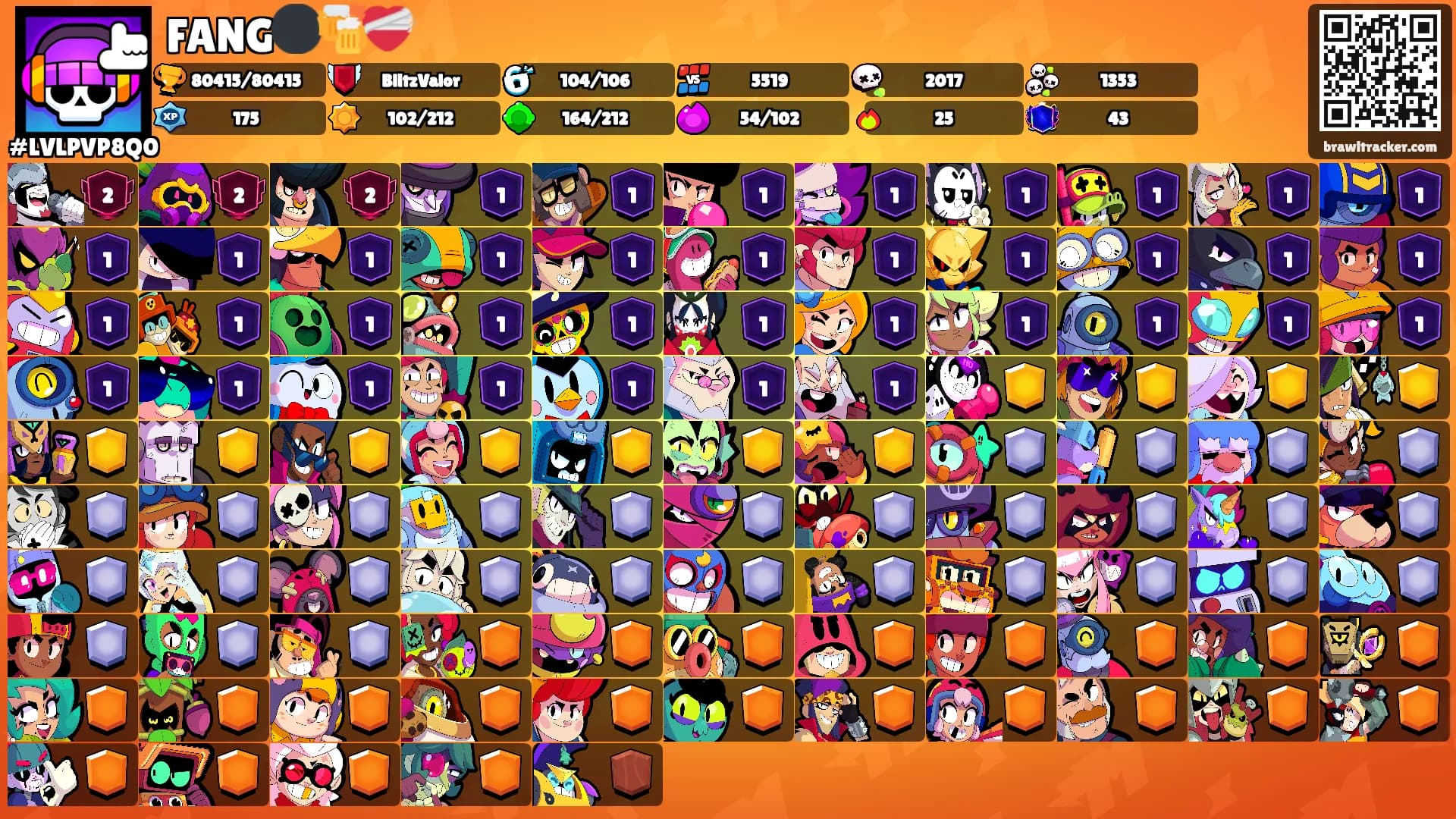 FANG⚫🍻❤️‍🩹's Ranks