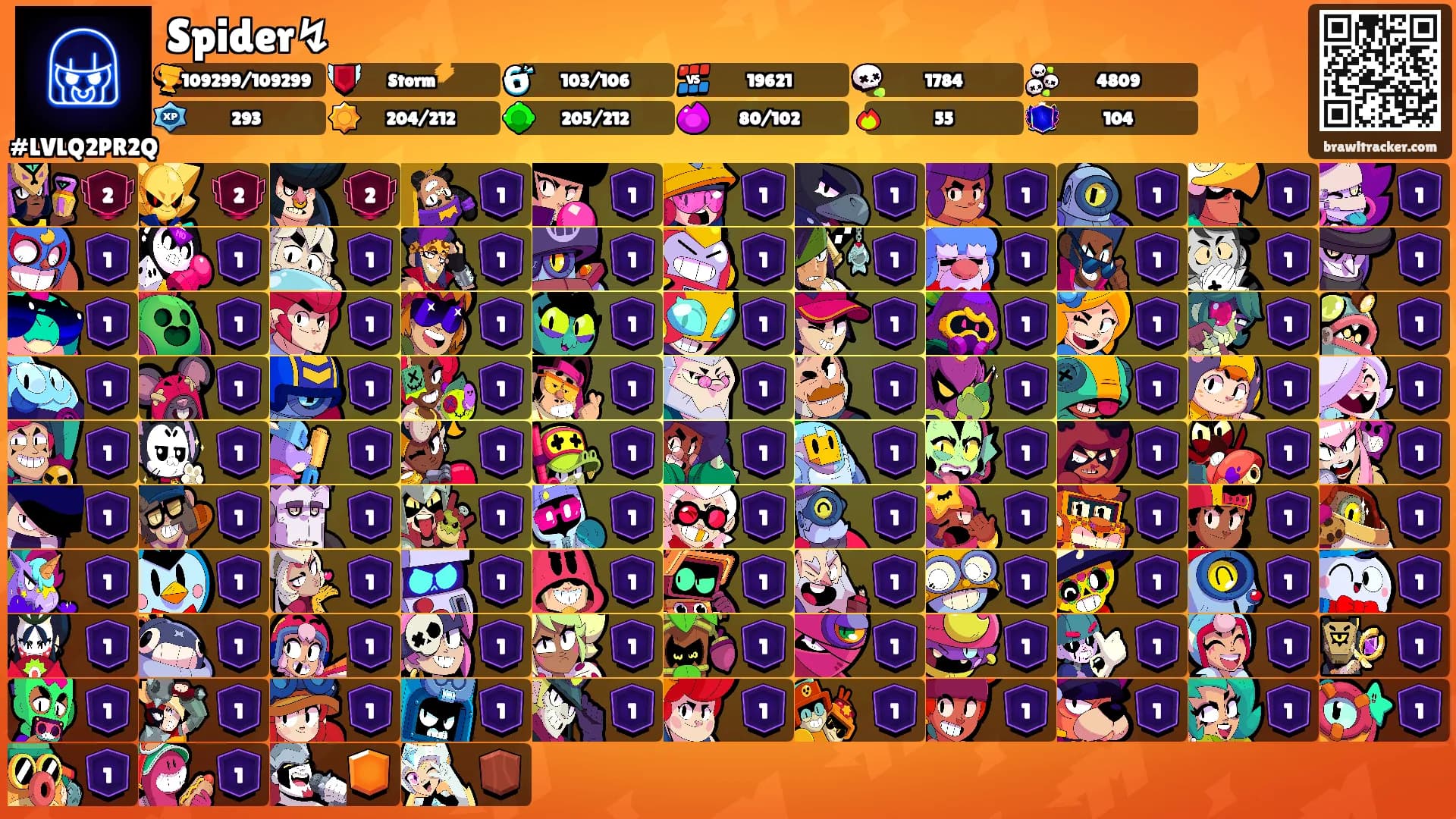 Spider↯'s Ranks
