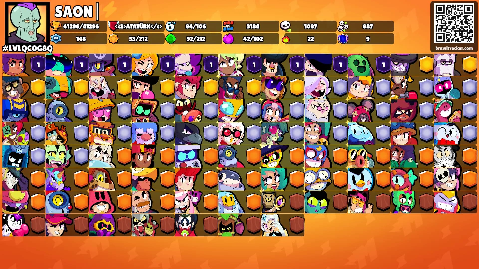 SAON|⚡️'s Ranks