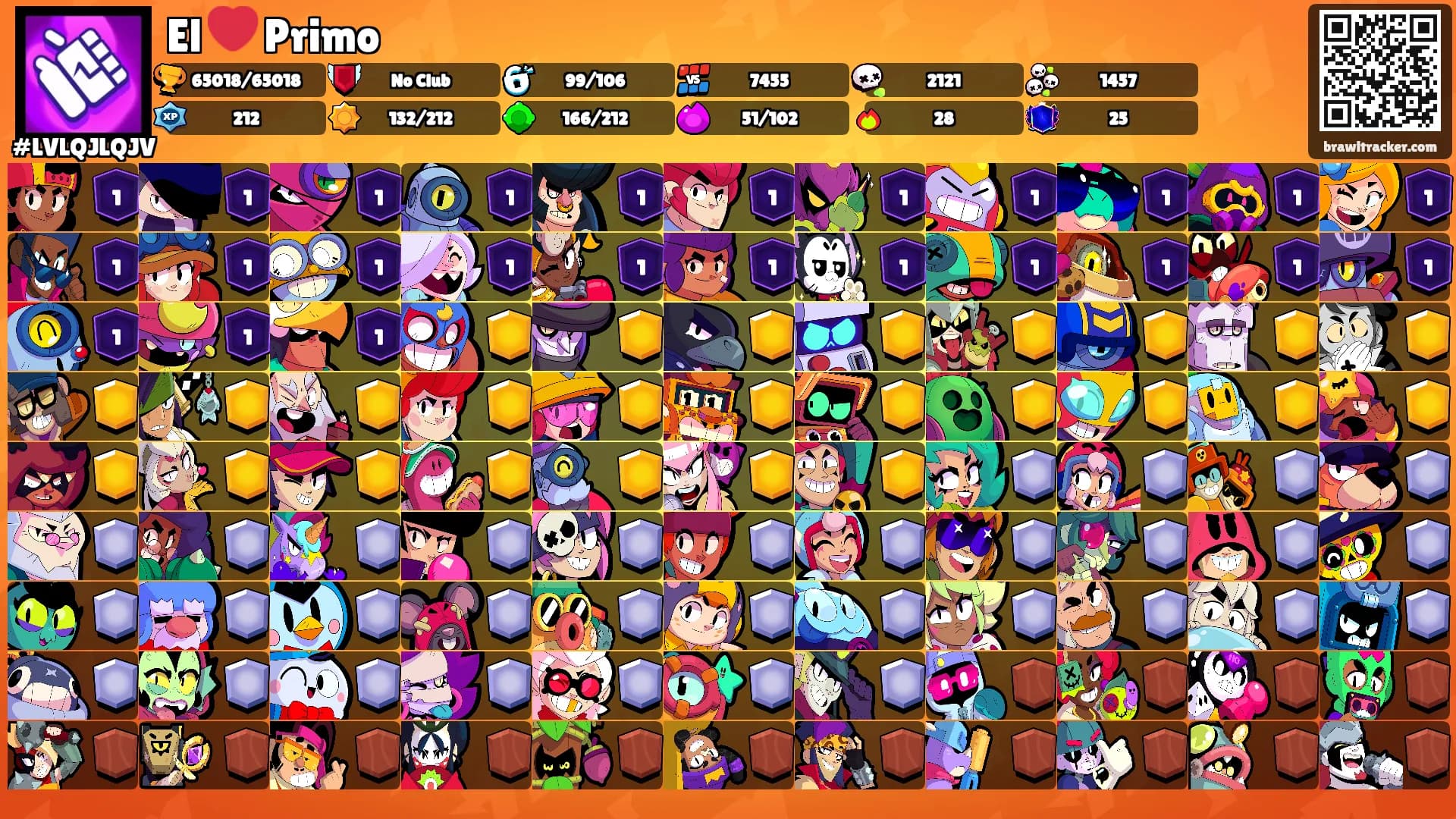 El ❤️ Primo's Ranks