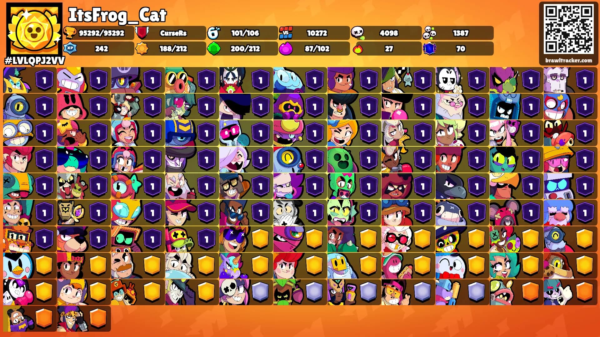 ItsFrog_Cat's Ranks