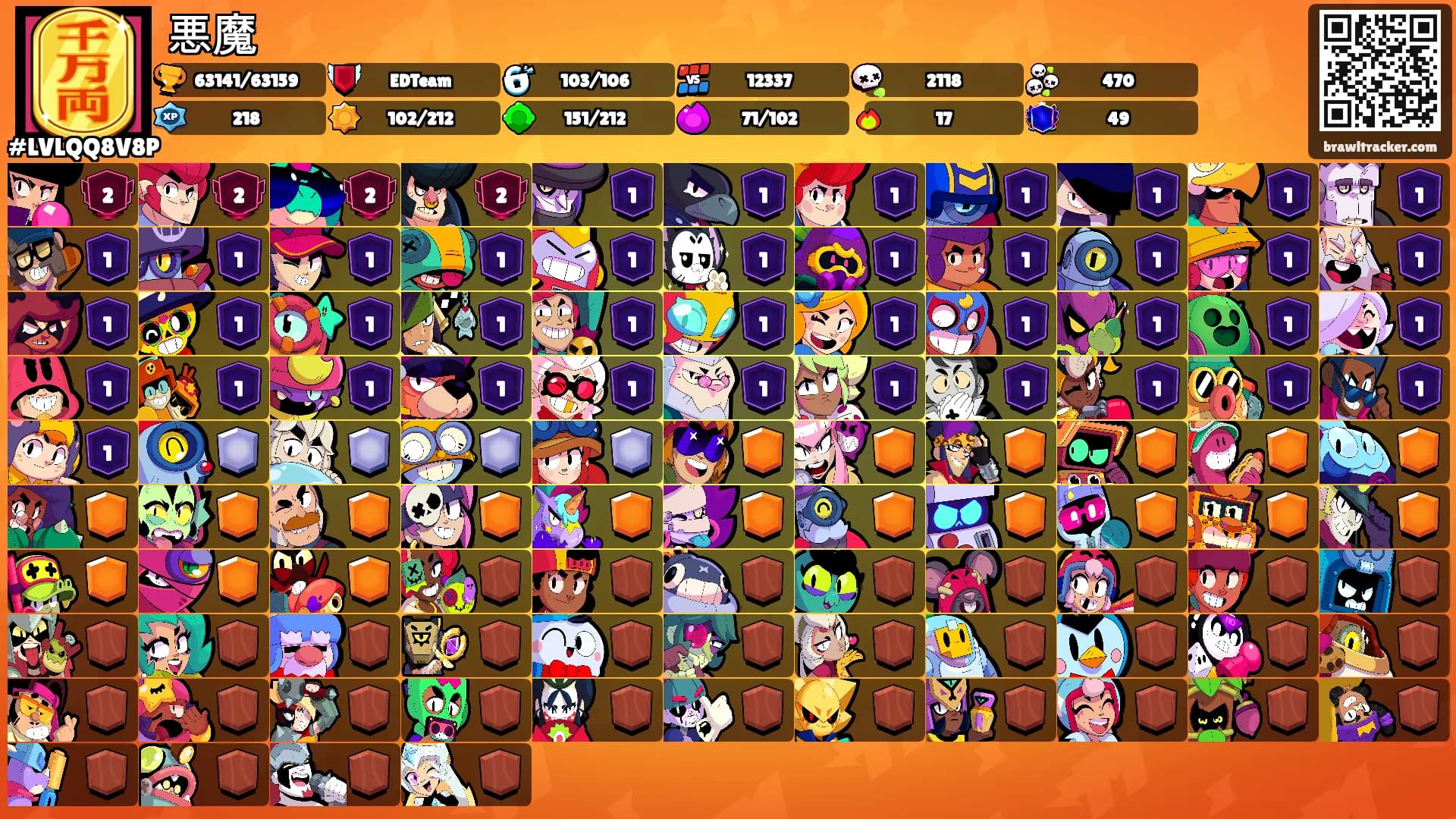 悪魔's Ranks