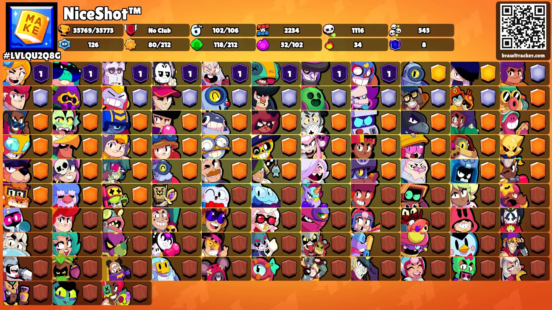 NiceShot™'s Ranks