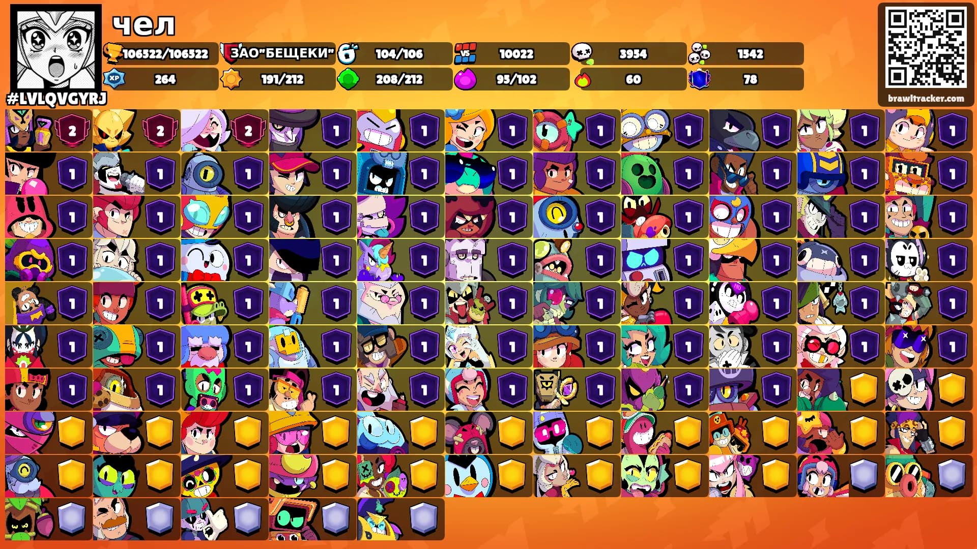 чел's Ranks