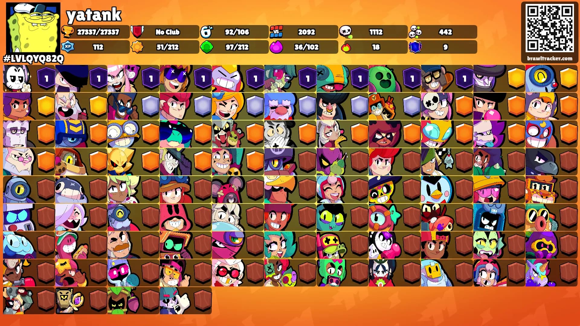 yatank's Ranks