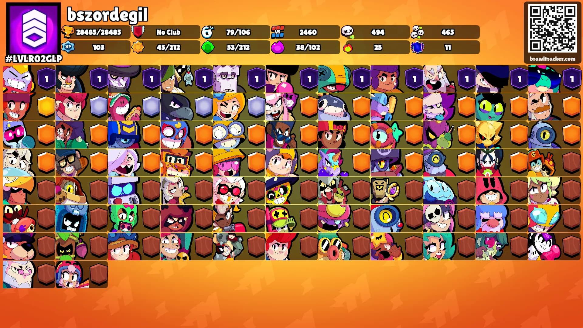bszordegil's Ranks