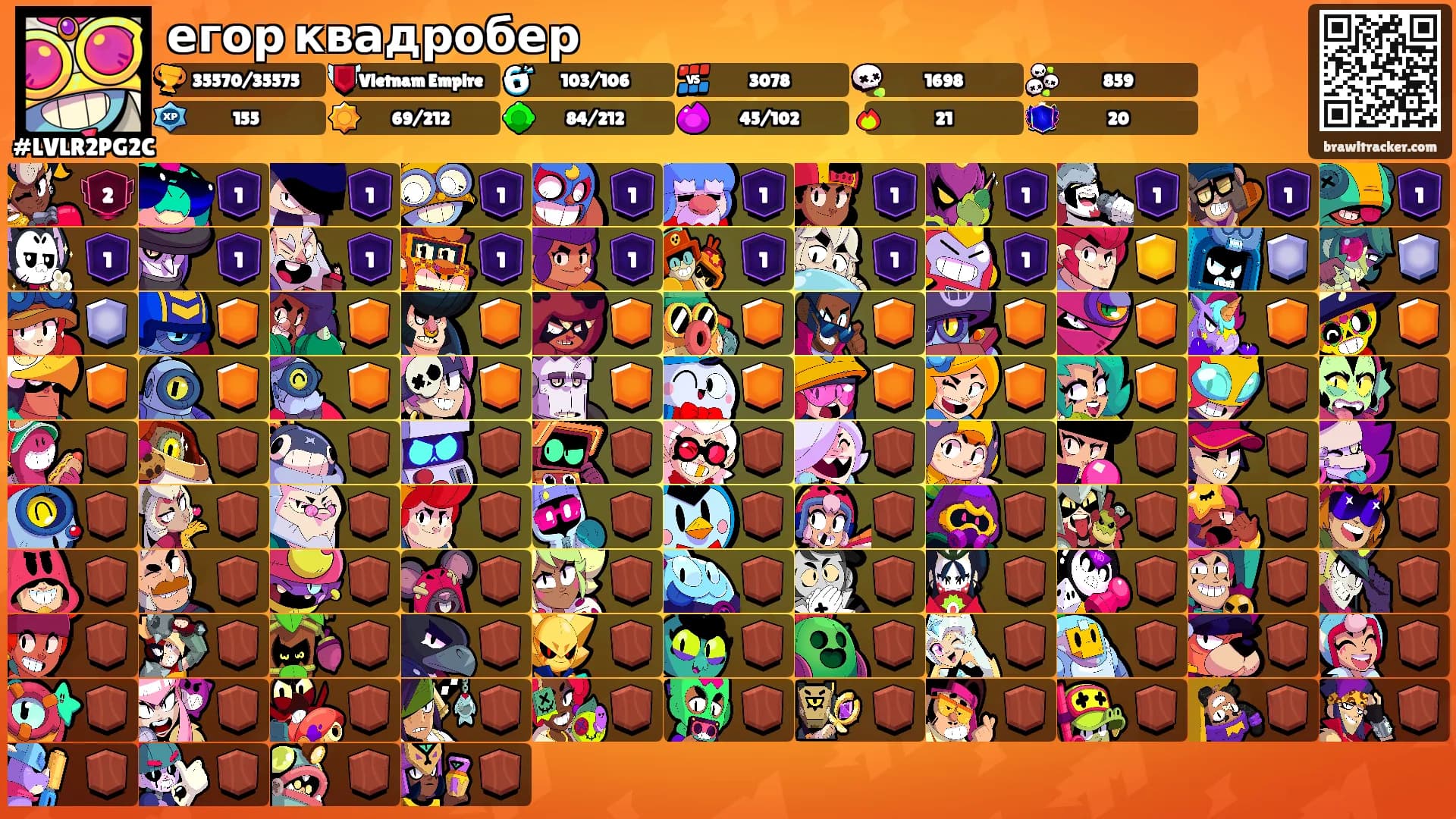 егор квадробер's Ranks