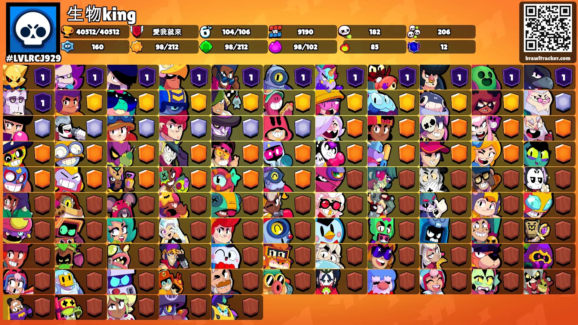 生物king's Ranks