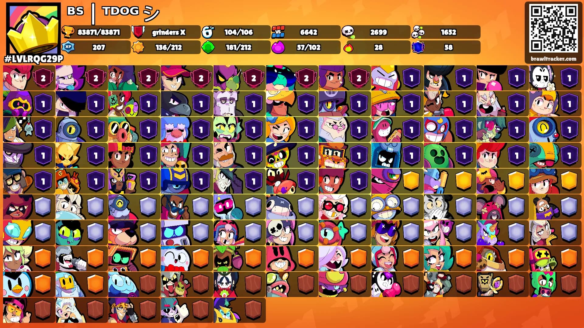 ᴮᔆ | ᵀᴰᴼᴳ シ's Ranks