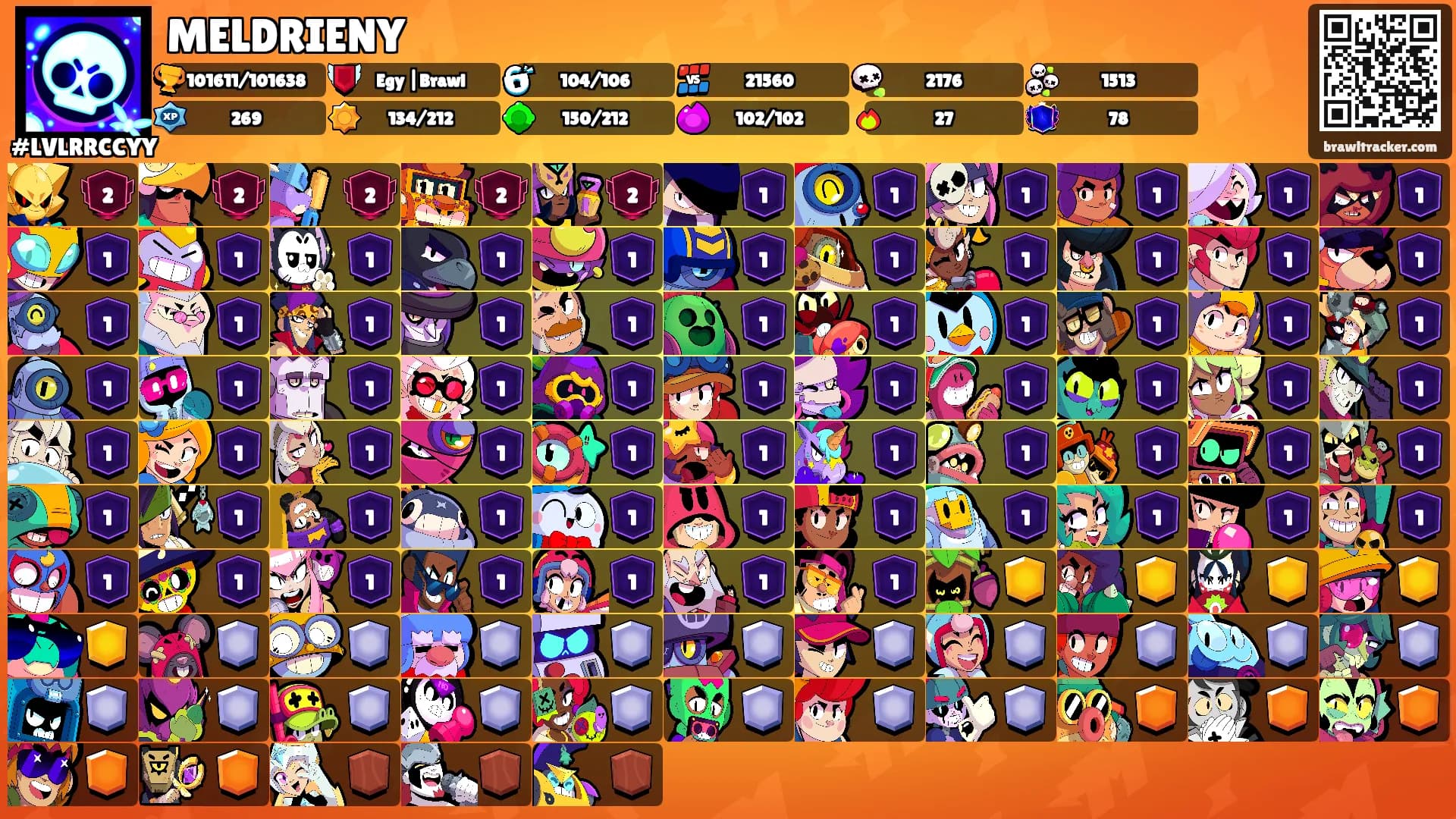 MELDRIENY's Ranks