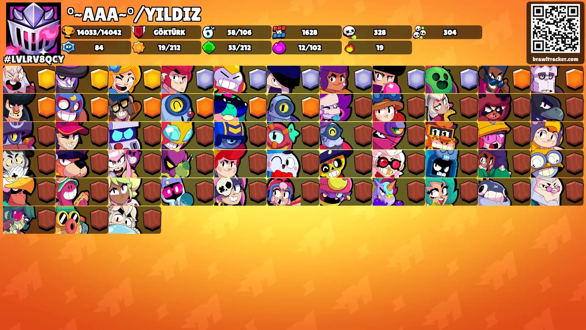 °~AAA~°/YILDIZ's Ranks
