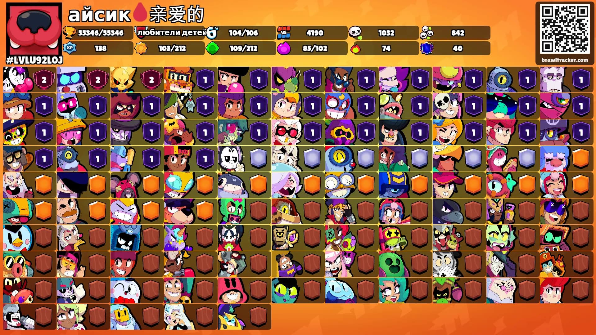 айсик🩸亲爱的's Ranks