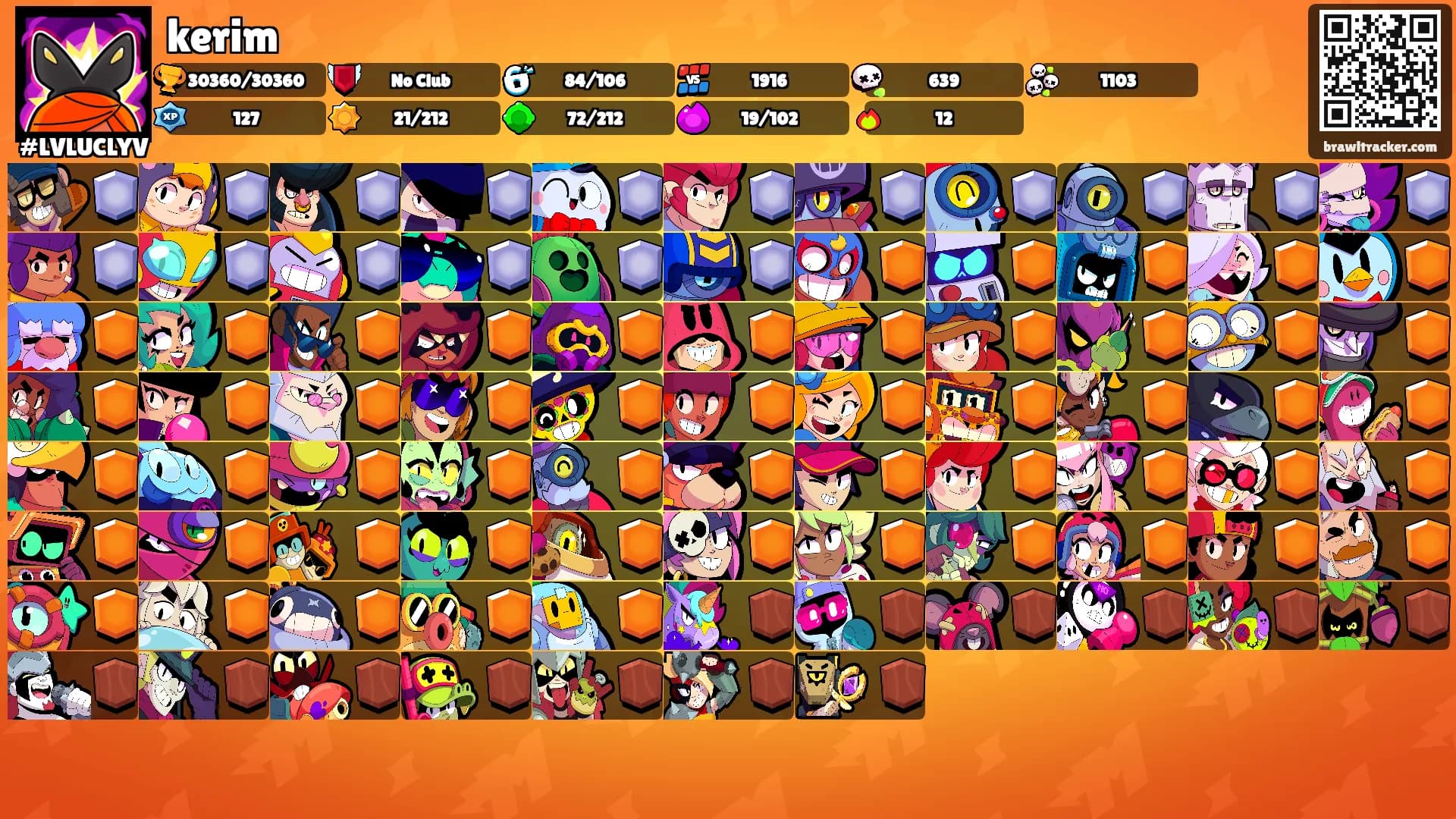 kerim's Ranks