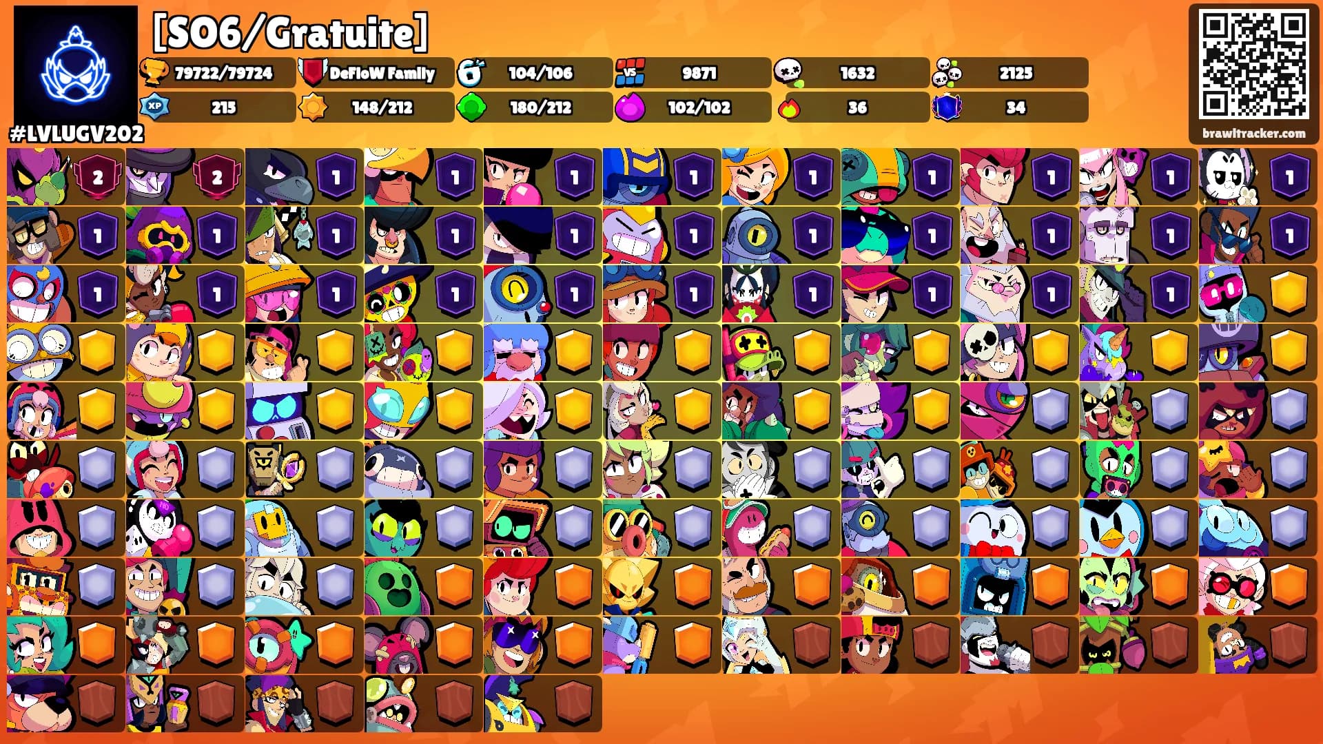 [SO6/Gratuite]'s Ranks