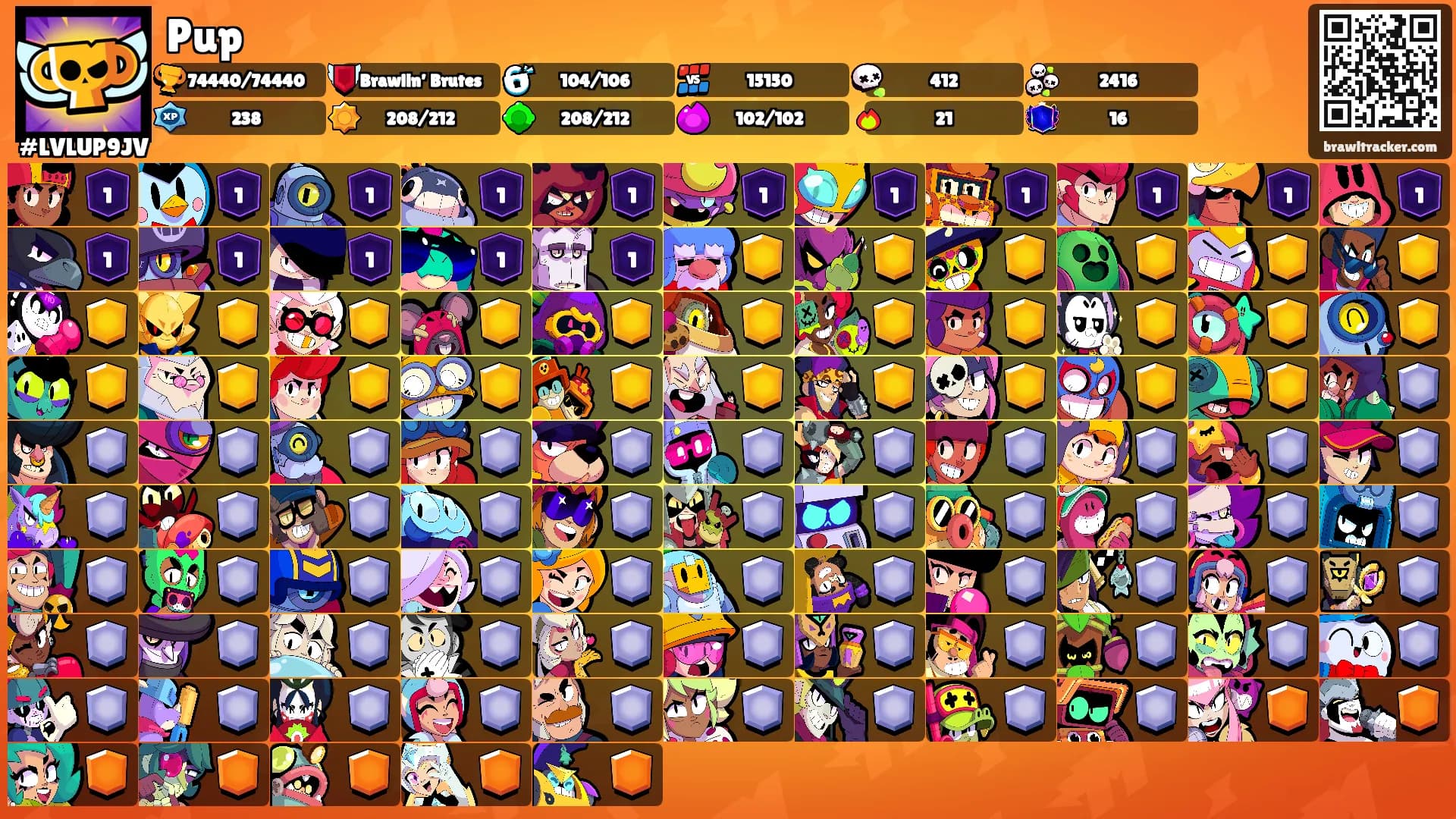 Pup's Ranks