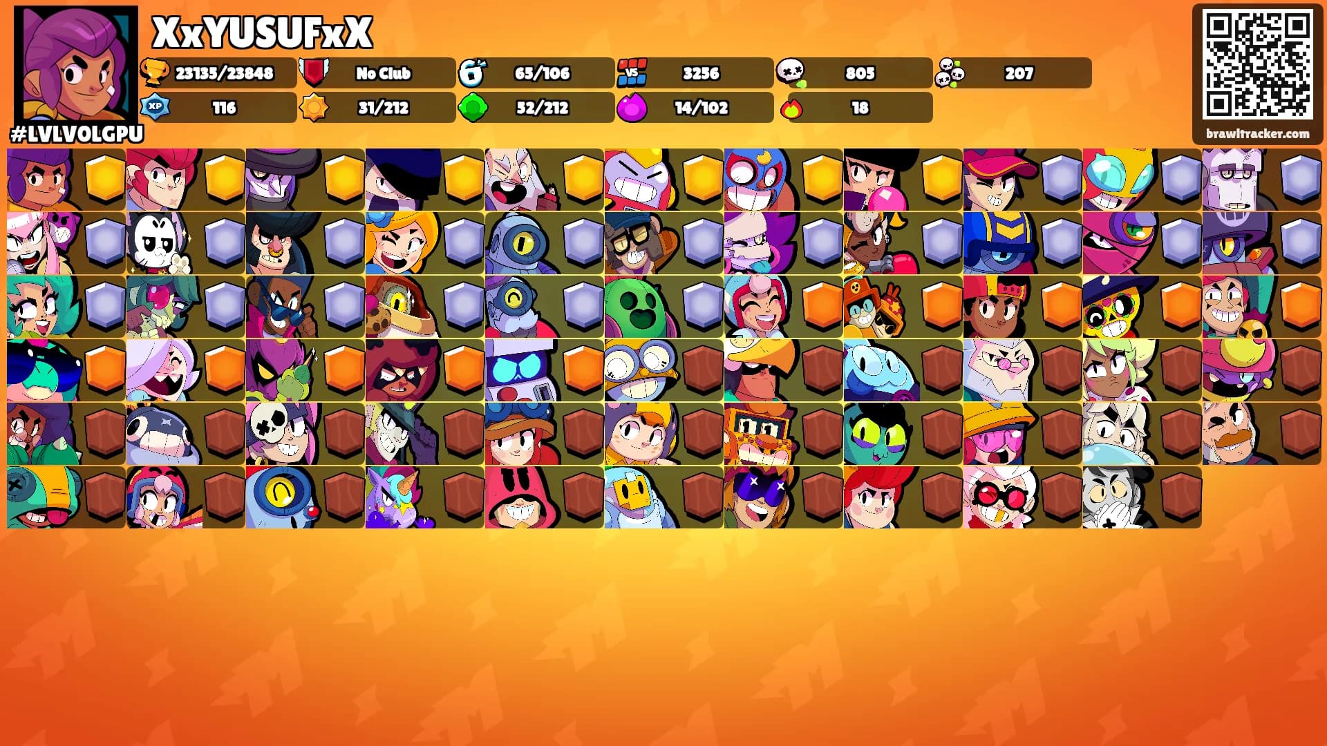 XxYUSUFxX's Ranks