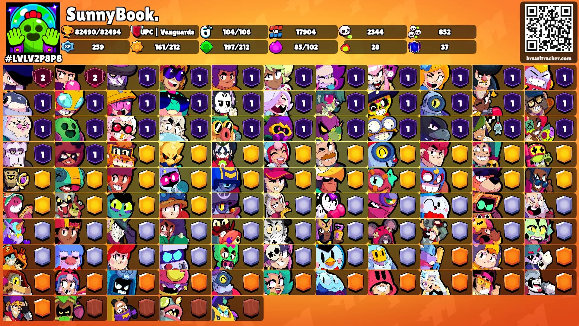SunnyBook.'s Ranks