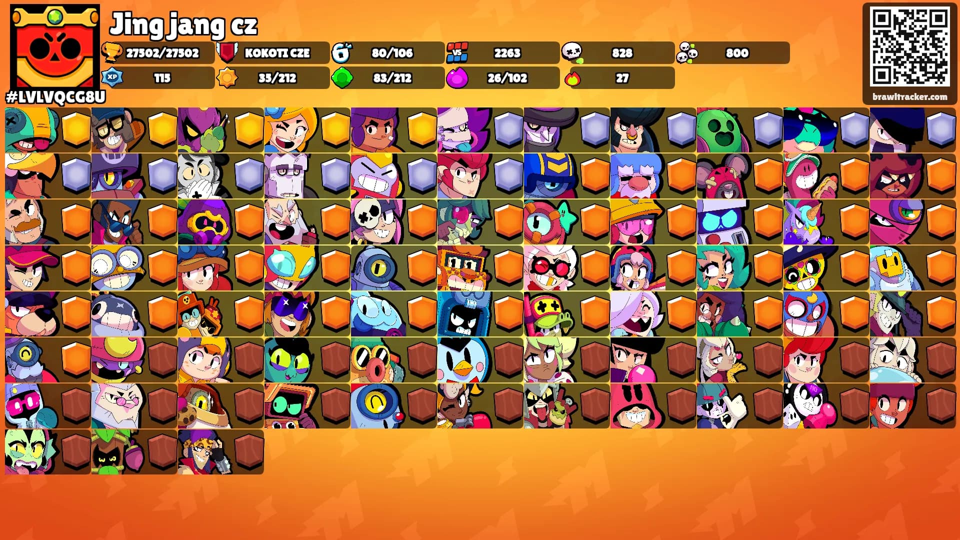 Jing jang cz's Ranks