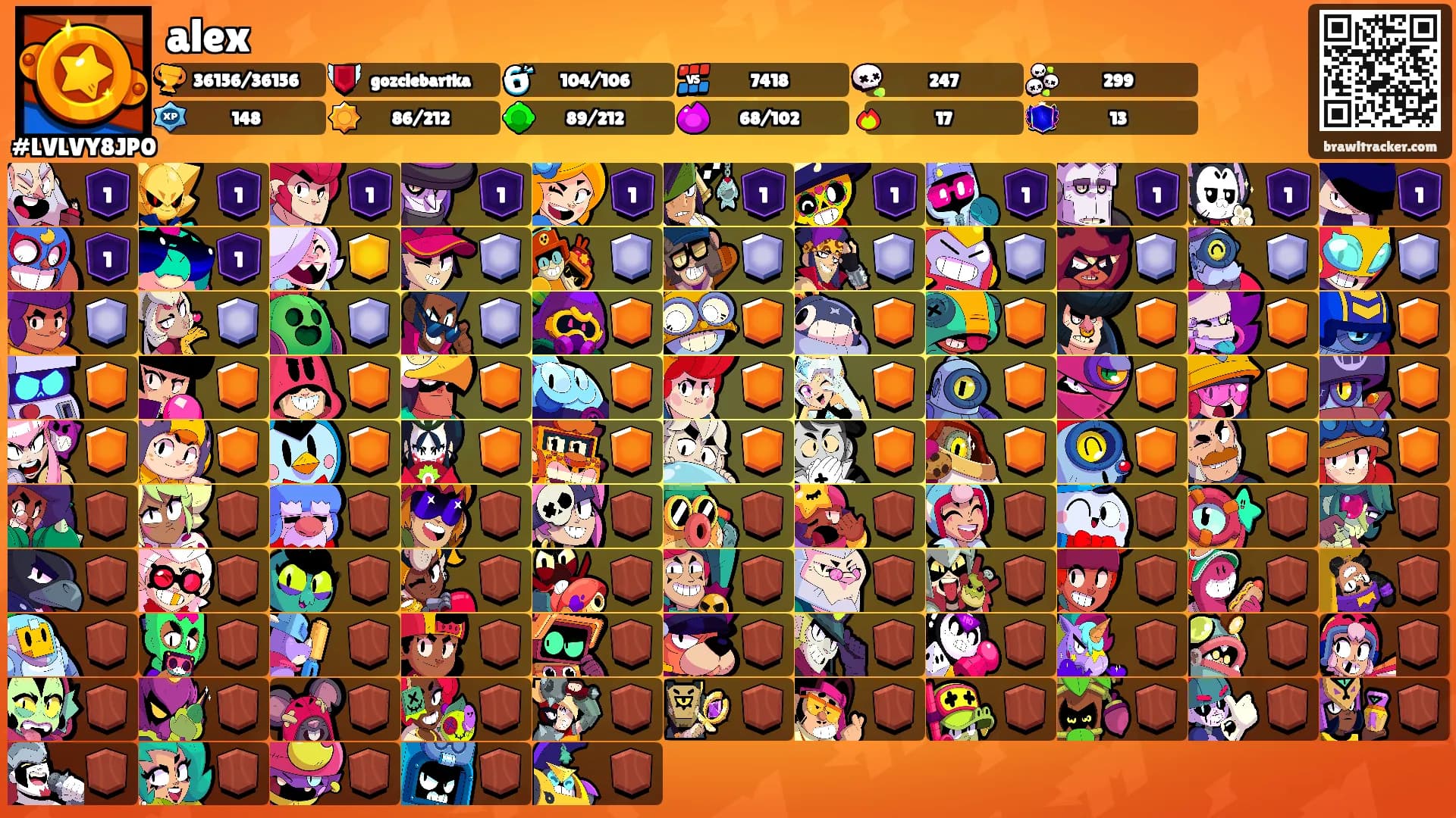 alex's Ranks