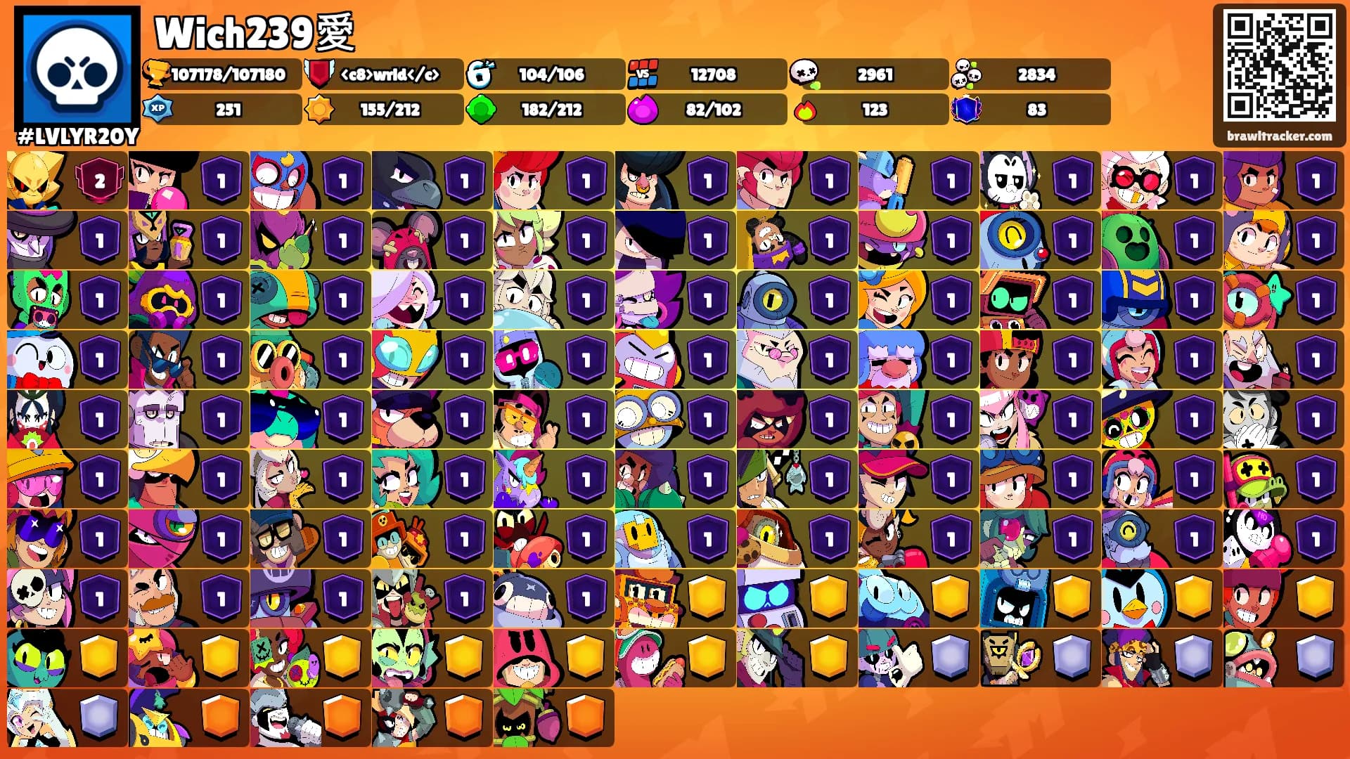 Wich239愛's Ranks