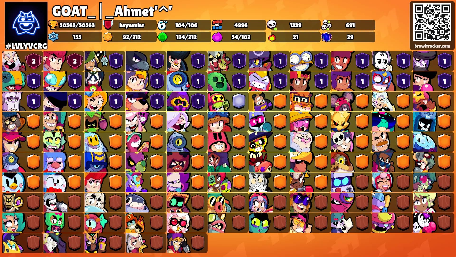 GOAT_|_Ahmet’^’'s Ranks