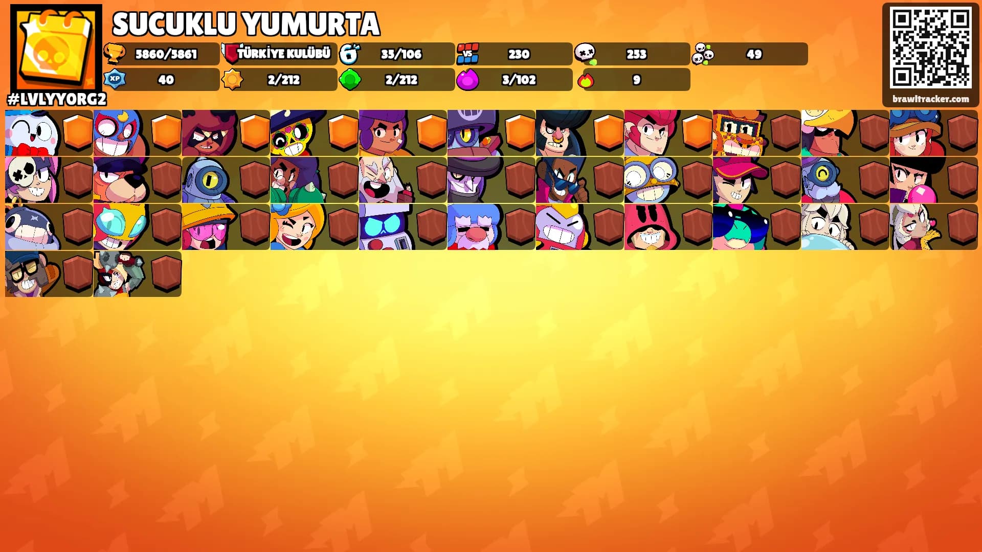 SUCUKLU YUMURTA's Ranks