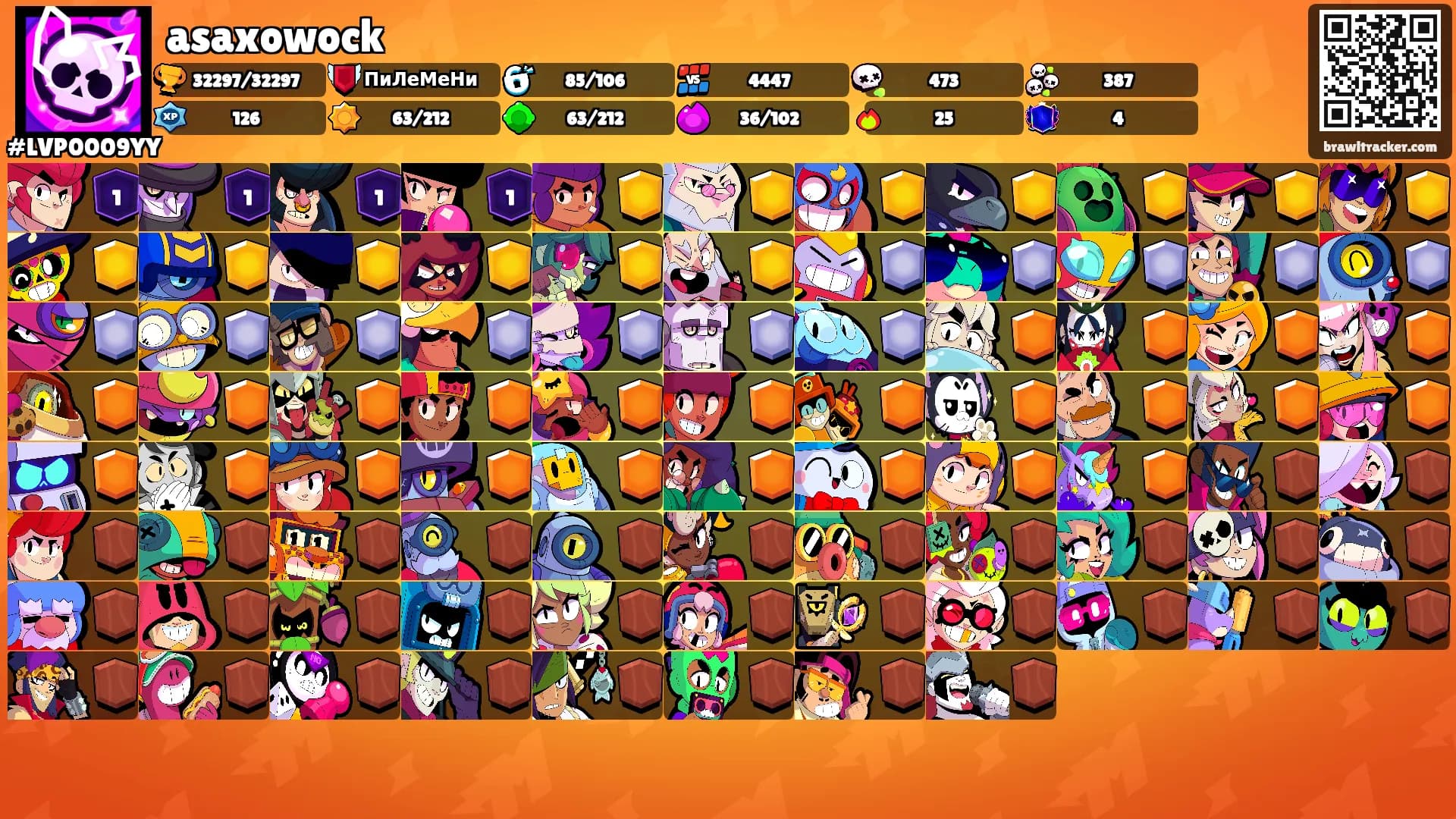 asaxowock's Ranks