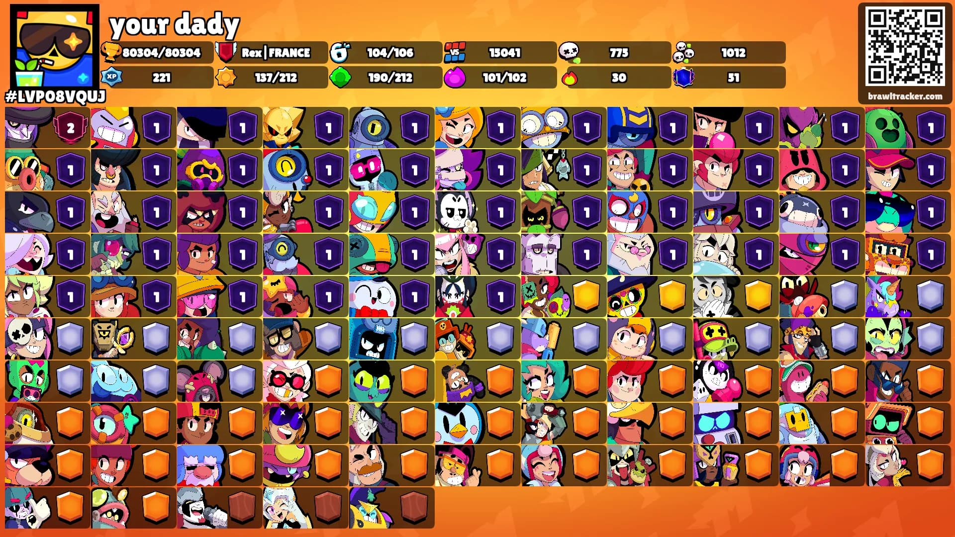 your dady's Ranks
