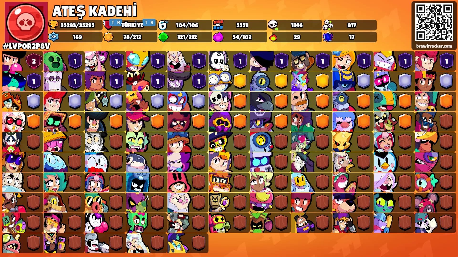 ATEŞ KADEHİ's Ranks