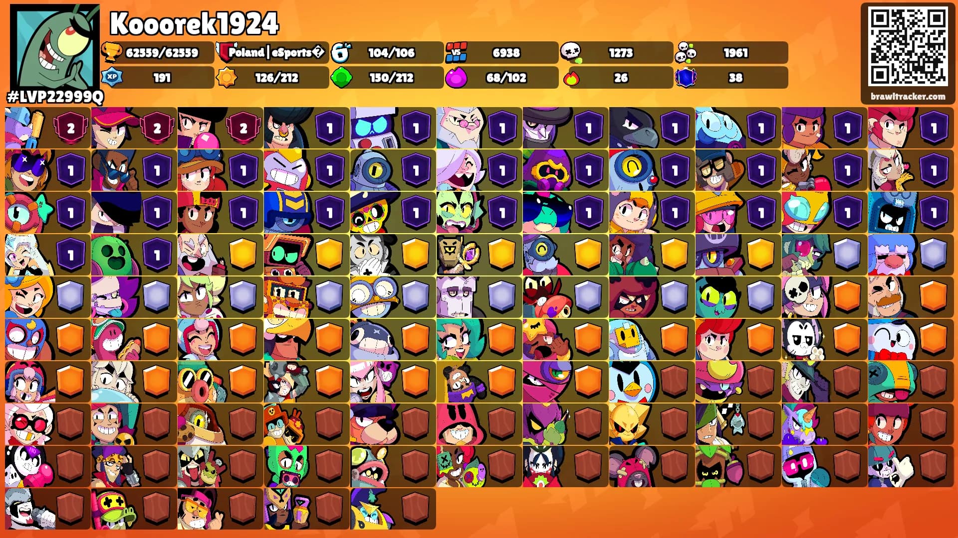 Kooorek1924's Ranks