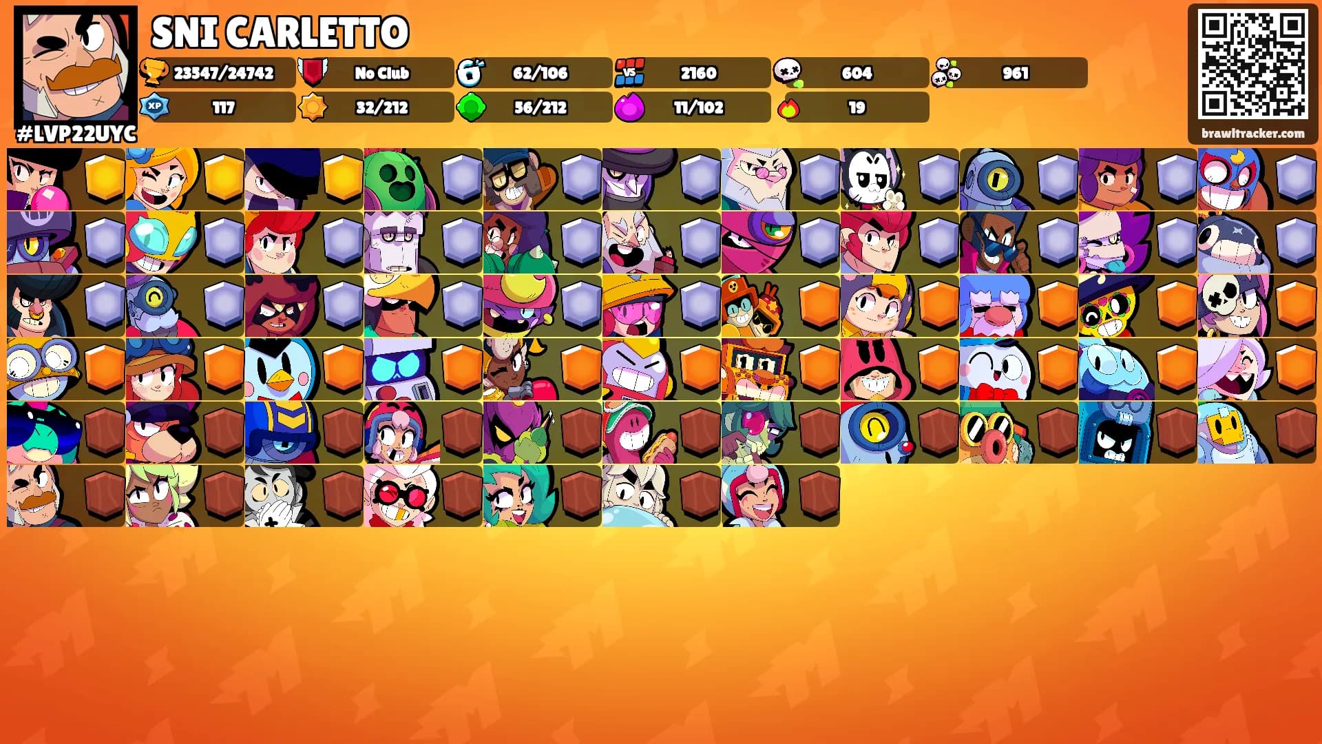 SNI CARLETTO's Ranks