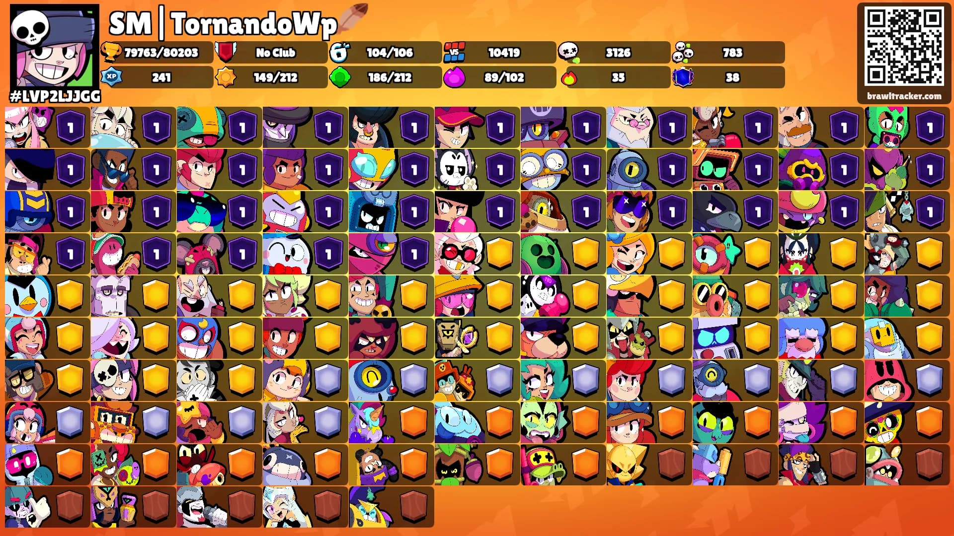 SM|TornandoWp🪶's Ranks