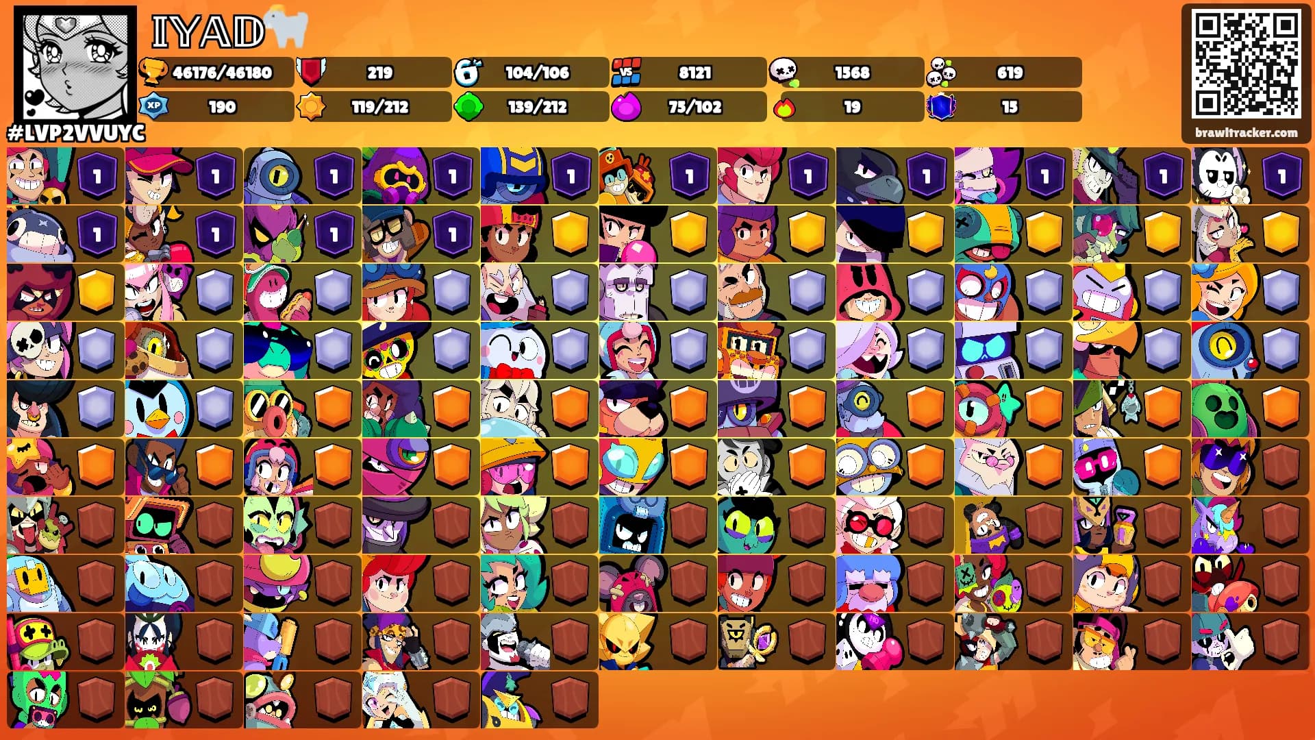 𝕀𝕐𝔸𝔻🐐's Ranks