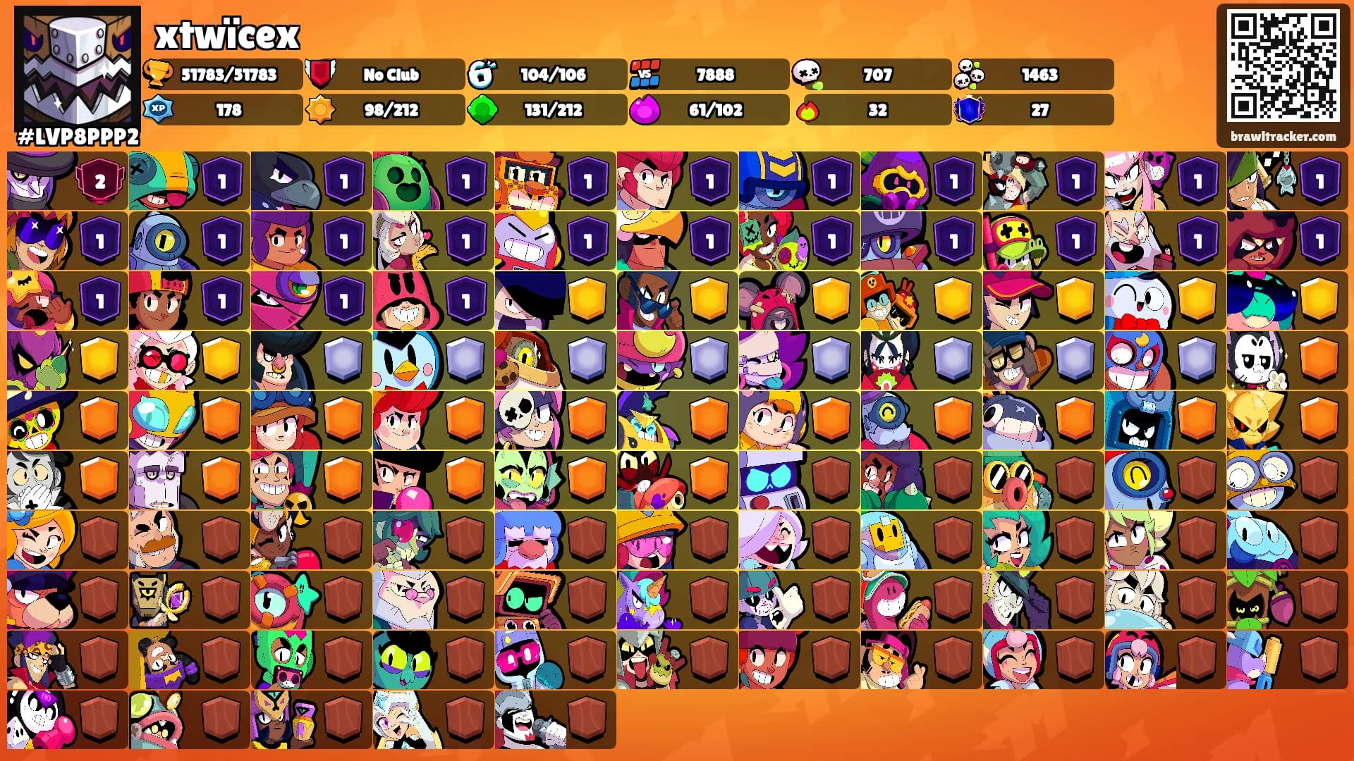 xtwïcex's Ranks