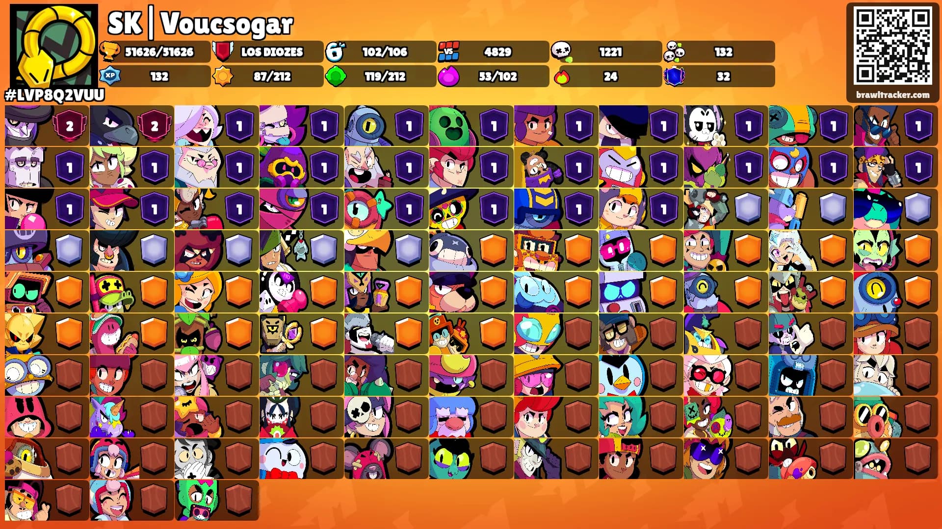 SK|Voucsogar's Ranks